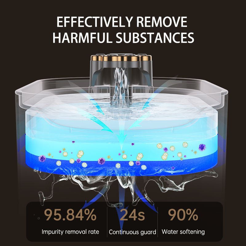 3L LED Pet Water Fountain - Ultra-Quiet, Automatic Hydration for Cats & Dogs - Standard & High-End Models