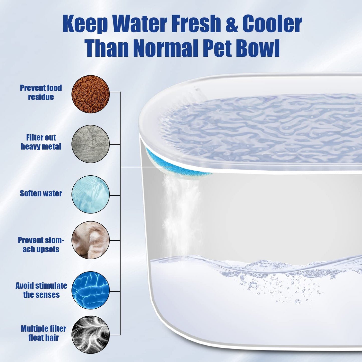 3L LED Pet Water Fountain - Ultra-Quiet, Automatic Hydration for Cats & Dogs - Standard & High-End Models