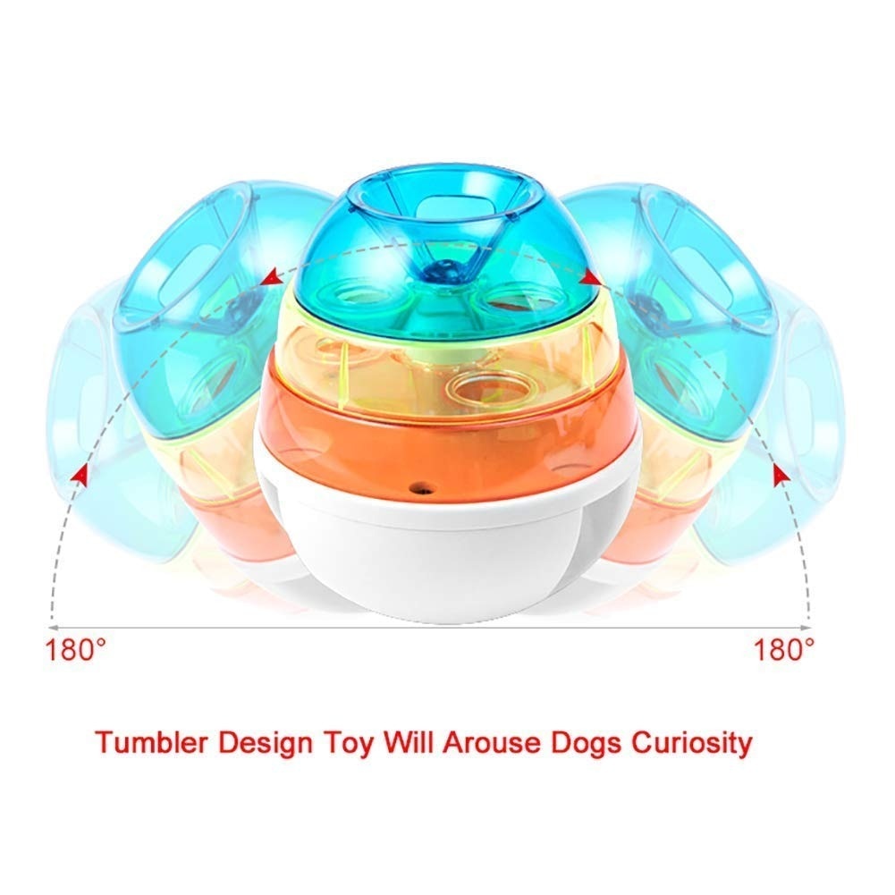 Interactive Food Dispenser Toy for Dogs